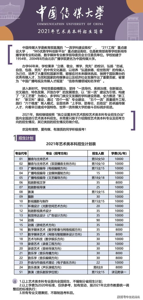 世紀揚帆解讀 中國傳媒大學2021年藝術類本科招生簡章8大變化